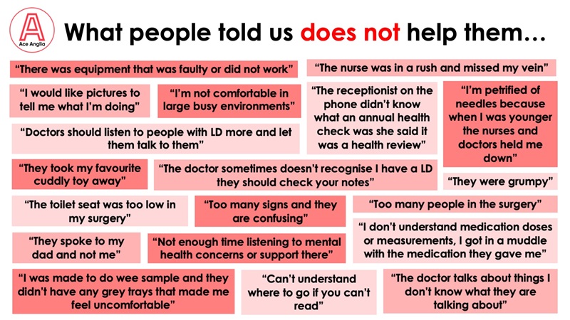 Feedback from people with learning disabilities. What does not help them.