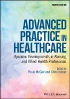 Advanced Nursing Practice: Subject Guide | Library | Royal College Of ...